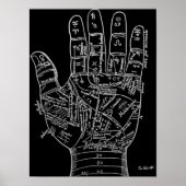 Vintages Palm Reading Poster (Vorne)