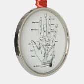 Vintages Palmistryvermögen Sagen Silbernes Ornament (Rechts)