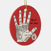 Vintages Palmlesen Keramikornament (Rechts)