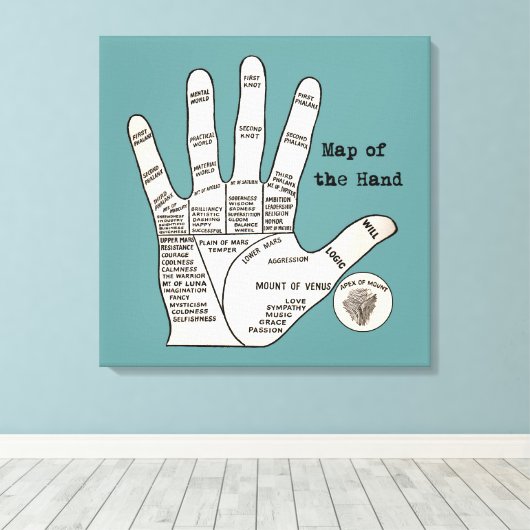 Vintages Palmlesen Leinwanddruck (Insitu (Holzboden))