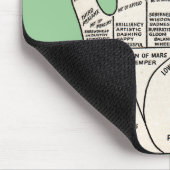 Vintages Palmlesen Mousepad (Ecke)