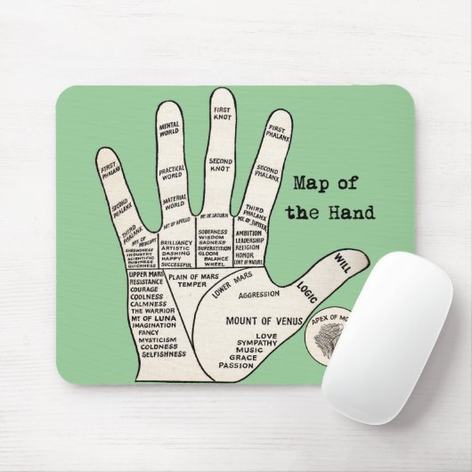 Vintages Palmlesen Mousepad (Mit Mouse)