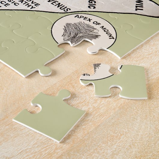 Vintages Palmlesen Puzzle (Seite)