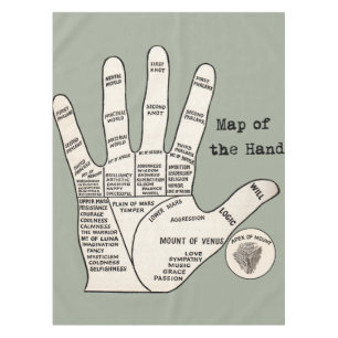 Vintages Palmlesen Tischdecke