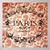 Vintages Pariser Marktplakat Poster (Vorne)