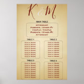 Vintages Pergament Phantastisch antike Sitzgelegen Poster (Vorne)