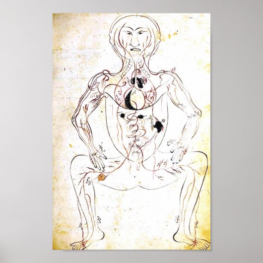 Vintages Persisches Poster aus dem 13. Jahrhundert (Vorne)