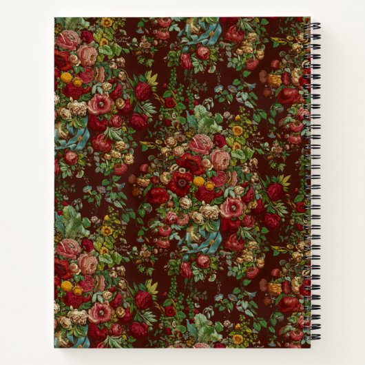 Vintages Personalisiertes SpiralNotebook Notizblock (Rückseite)