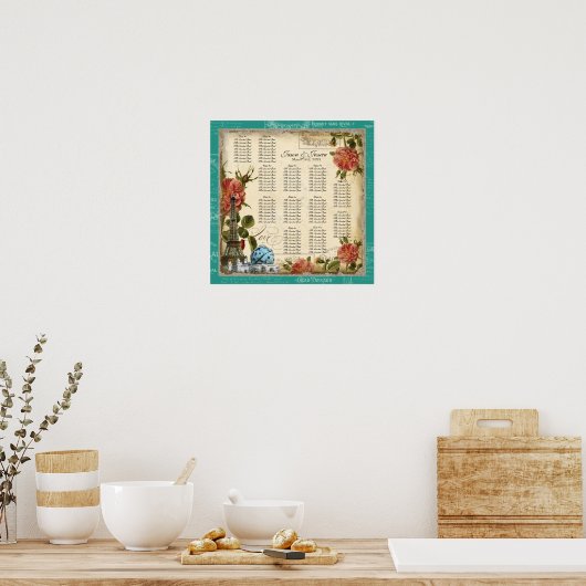 Vintages Pfau-Aquamariner Empfang-Tischdiagramm Poster (Küche)