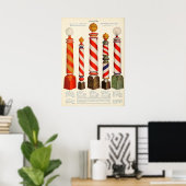 Vintages Pole-Katalog Poster (Heimbüro)