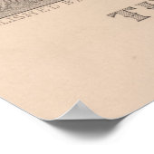 Vintages Protokoll der Revolution Illustration Poster (Ecke)