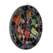 Vintages Retro Martini-Bar-Cocktail-wütende Dartscheibe (Vorderseite Links)