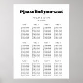 Vintages Retro-Skript Hochzeitsdiagramm Poster (Vorne)