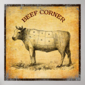 Vintages Rindfleischdiagramm mit nummerierten Teil Poster (Vorne)