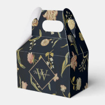 Vintages Rustikales Monogram Floral Rug Muster