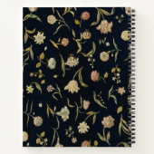 Vintages Rustikales Monogram Floral Rug Muster Notizblock (Rückseite)