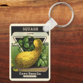 Vintages Saatpacketikett Schlüsselanhänger (Rückseite)