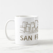 Vintages San Francisco Kaffeetasse (Links)