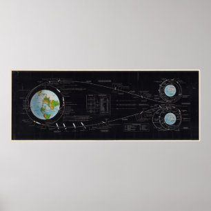 Vintages Schema der Apollo-Mission (1969) Poster