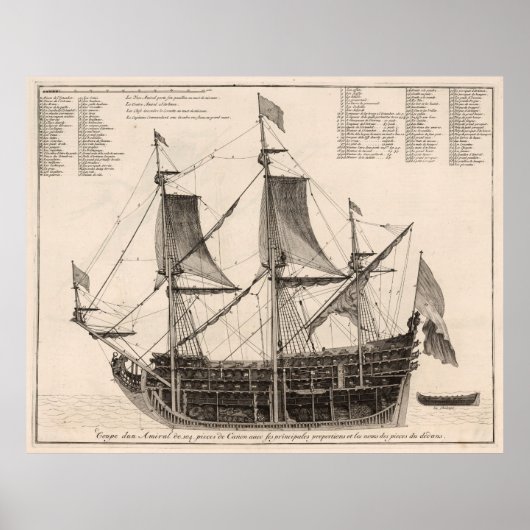 Vintages Schifffahrtsdiagramm (1693) Poster (Vorne)