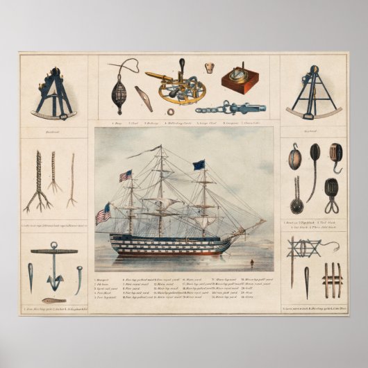 Vintages Schiffs-Illustrationspaket Poster (Vorne)