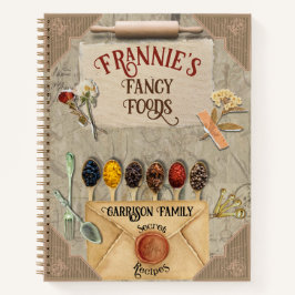 Vintages Scrapbook Charm Rezept Kochbuch Notizblock