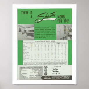Vintages Shasta Camper-Spezifikt.- u. Poster