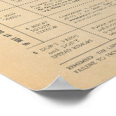 Vintages Sicherheitspaket für Atombomben 1950 Poster (Ecke)