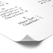 Vintages Skript - Horizontales Alphabetisches Sitz Poster (Ecke)