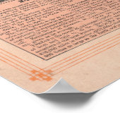 Vintages Solarsystem-Poster Poster (Ecke)