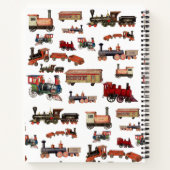 Vintages Spielzeugzug - Muster-Monogramm Notizblock (Rückseite)