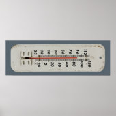 Vintages Thermometer Poster (Vorne)