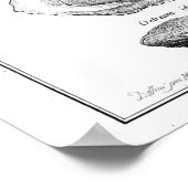 Vintages Tierposter - Austern Poster (Ecke)