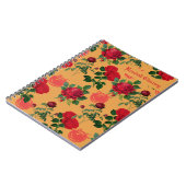 Vintages Tomatenmuster Notizblock (Linke Seite)