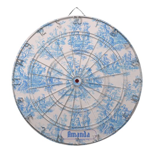 Vintages türkisblaues Jouilongramm Dartscheibe (vorne)