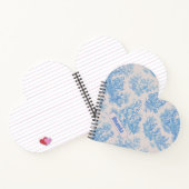 Vintages türkisblaues Jouilongramm Notizblock (Innenseite)