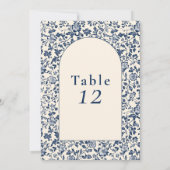 Vintages, vielschichtiges Sitzdiagramm Einladung (Rückseite)