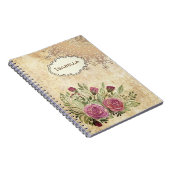 Vintages, Vintages Album, Vintages Notebook Notizblock (Rechte Seite)