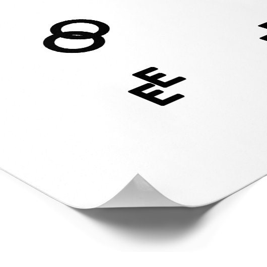 Vintages Wahrendiagramm Man Höhlenposter Poster (Ecke)