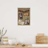 Vintages "Wäscherei"-Handbuch drucken Poster (Küche)