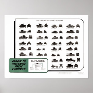 Vintages WW II-Diagramm Poster