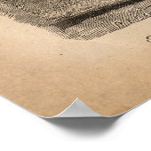 Vintages zeichnend Pferd. Die berühmtesten Rassen. Poster (Ecke)