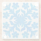 Vintages Ziegelmuster Glasuntersetzer (Rückseite)