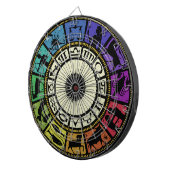 Vintages Zodiakrad Dartscheibe (Vorderseite rechts)