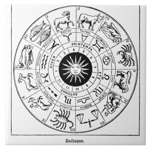 Vintages Zodiakrad Fliese (Vorderseite)