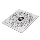 Vintages Zodiakrad Fliese (Seite)