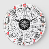 Vintages Zodiakrad Große Wanduhr (Vorderseite)