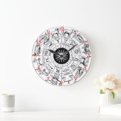 Vintages Zodiakrad Große Wanduhr (Zuhause)