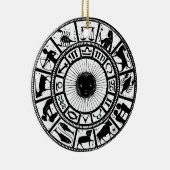 Vintages Zodiakrad Keramik Ornament (Rechts)
