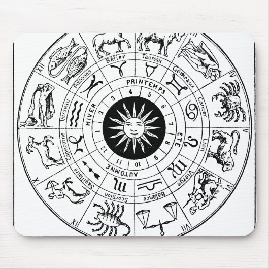Vintages Zodiakrad Mousepad (Vorne)